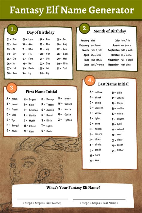 high half elf names|random half elf name generator.